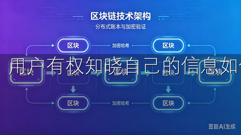 用户有权知晓自己的信息如何被收集、存储和使用。