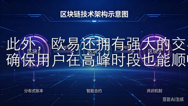 此外，欧易还拥有强大的交易引擎，能够处理大量的交易请求，确保用户在高峰时段也能顺畅交易。