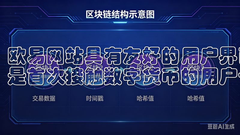 欧易网站具有友好的用户界面，简单清晰的操作流程使人们即使是首次接触数字货币的用户也能快速上手。