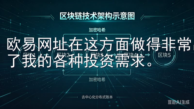 欧易网址在这方面做得非常出色，提供了丰富的交易产品，满足了我的各种投资需求。