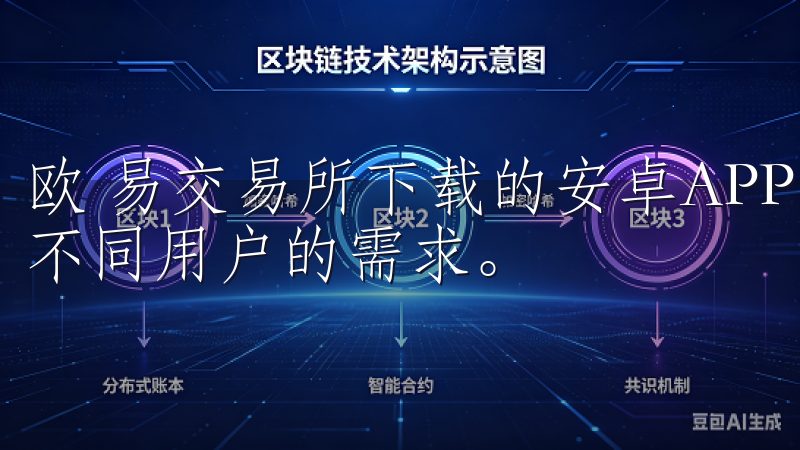 欧 易交易所下载的安卓APP拥有多种强大的功能，能够满足不同用户的需求。